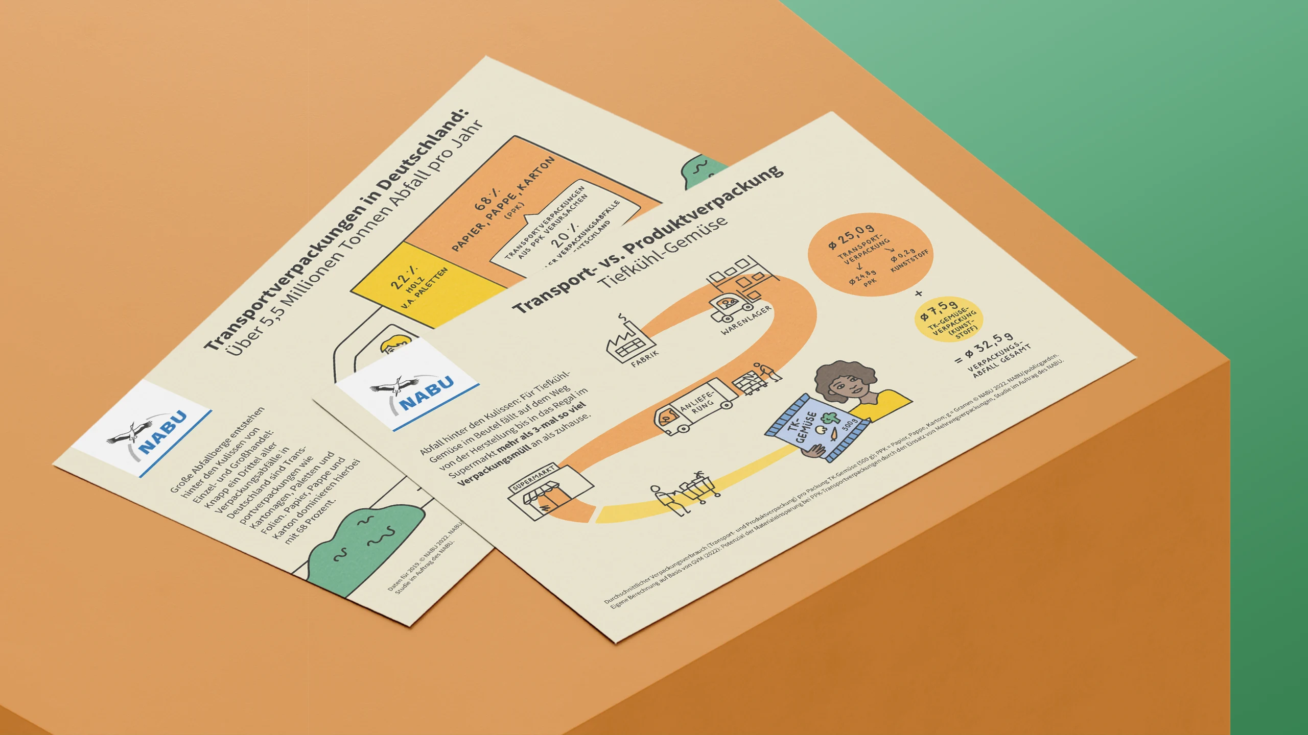 Referenzen NABU Transportverpackungen | Ansicht aus dem Innenteil