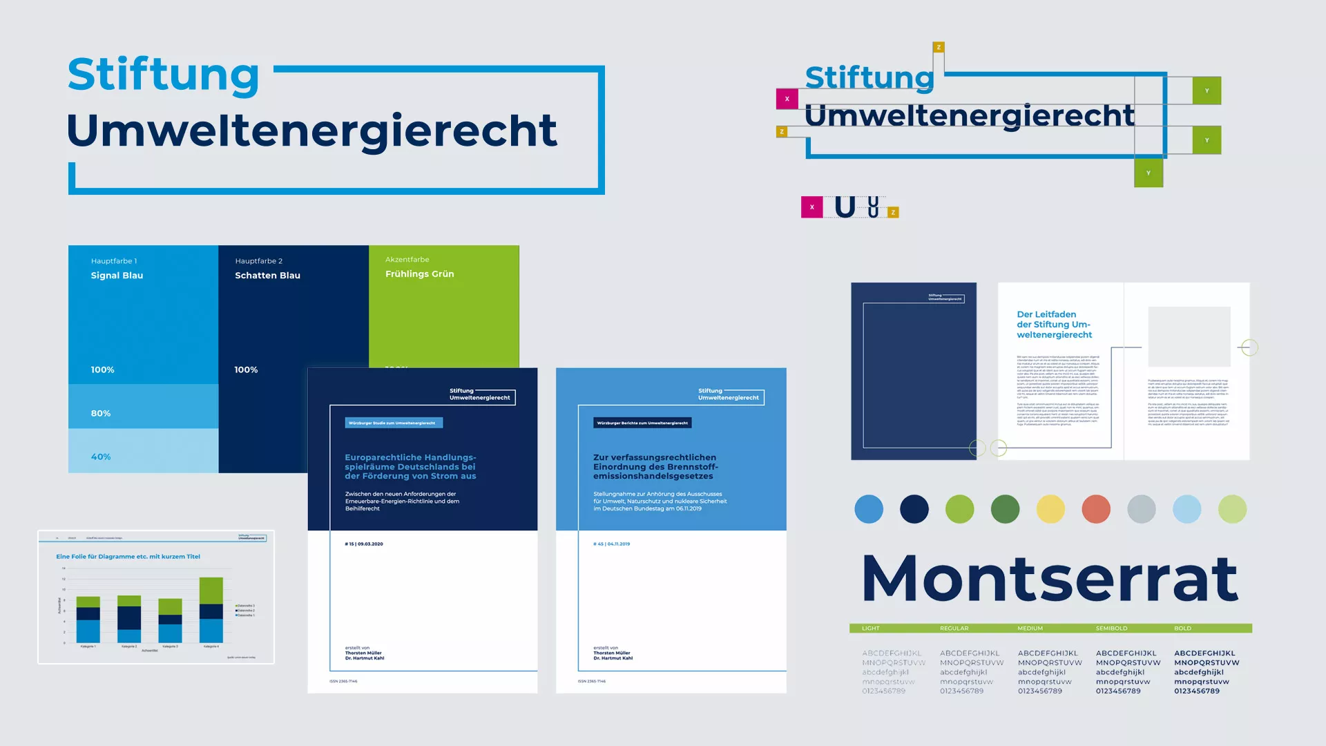 Stiftung Umweltenergie | Corporate Identity