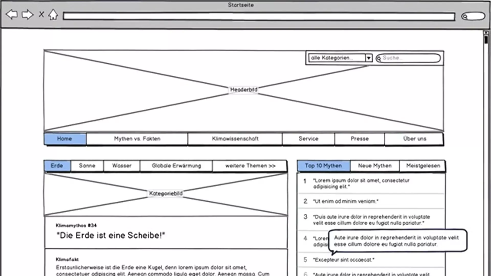 Insights 2014 | Wireframe Skizze