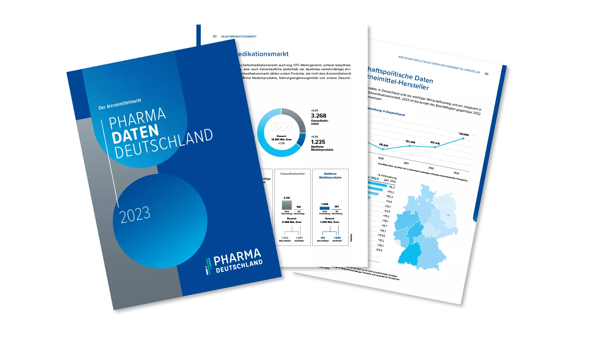 Pharma Deutschland Infografiken Pharma Deutschland Infografiken