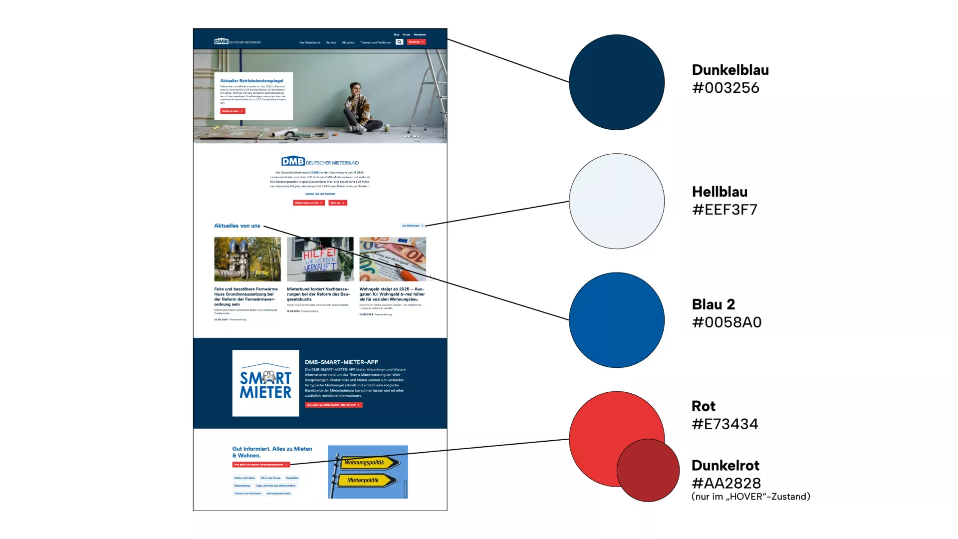 Ansicht der angewendeten Farben auf der Website