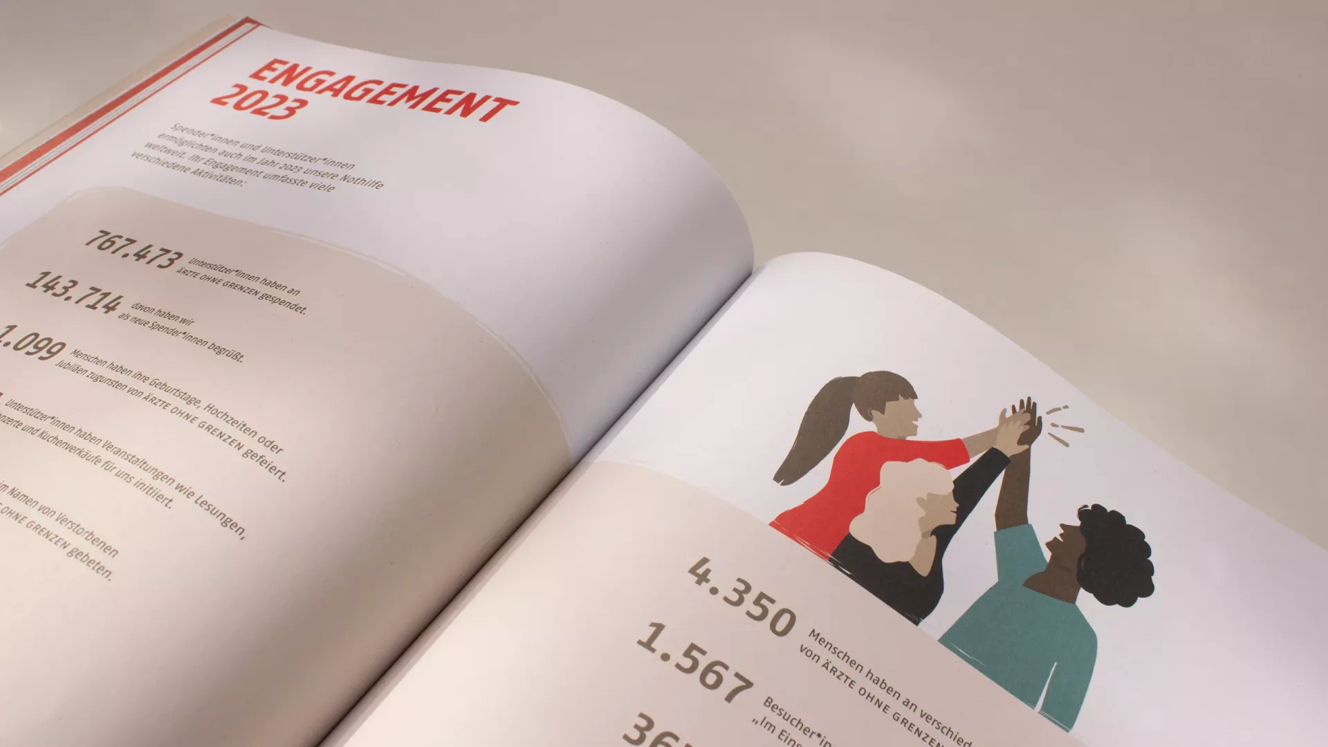 MSF-Jahresbericht Seite zum Engagement 2023